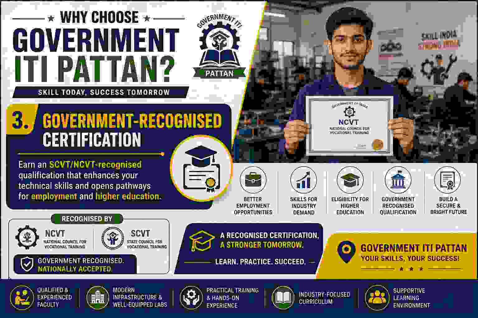 Affordable Government Education