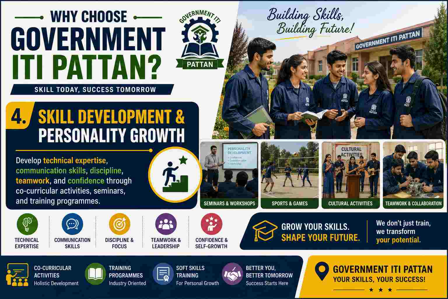 Skill Development & Personality Growth